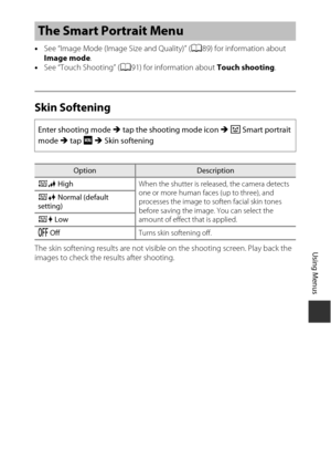 Page 125105
Using Menus
•See “Image Mode (Image Size and Quality)” ( A89) for information about 
Image mode .
• See “Touch Shooting” ( A91) for information about  Touch shooting.
Skin Softening
The skin softening results are not visible on the shooting screen. Play back the 
images to check the results after shooting.
The Smart Portrait Menu
Enter shooting mode M  tap the shooting mode icon M  F  Smart portrait 
mode  M tap  F M  Skin softening
OptionDescription
e S High When the shutter is released, the camera...