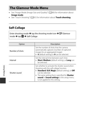 Page 128108
Using Menus
•See “Image Mode (Image Size and Quality)” ( A89) for information about 
Image mode .
• See “Touch Shooting” ( A91) for information about  Touch shooting.
Self-Collage
The Glamour Mode Menu
Enter shooting mode M  tap the shooting mode icon  M s  Glamour 
mode  M tap  F M  Self-Collage
OptionDescription
Number of shots Set the number of shots that the camera 
automatically captures (number of captured 
images for an aggregated image).
•
4 (default setting) or  9 can be selected.
Interval...