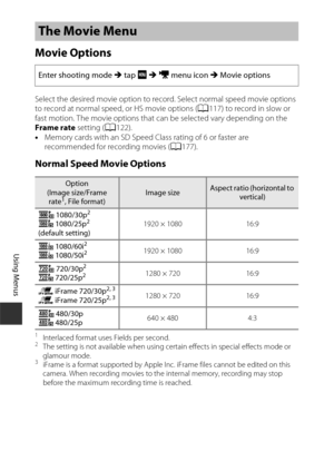 Page 136116
Using Menus
Movie Options
Select the desired movie option to record. Select normal speed movie options 
to record at normal speed, or HS movie options (A117) to record in slow or 
fast motion. The movie options that can be selected vary depending on the 
Frame rate setting ( A122).
• Memory cards with an SD Speed Class rating of 6 or faster are 
recommended for recording movies (A177).
Normal Speed Movie Options
1Interlaced format uses Fields per second.2The setting is not available when using...