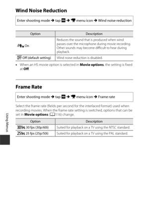 Page 142122
Using Menus
Wind Noise Reduction
•When an HS movie option is selected in Movie options , the setting is fixed 
at  Off .
Frame Rate
Select the frame rate (fields per second for the interlaced format) used when 
recording movies. When the frame rate se tting is switched, options that can be 
set in  Movie options  (A 116) change.
Enter shooting mode M
 tap F M  D  menu icon  M Wind noise reduction
OptionDescription
Y o On Reduces the sound that is produced when wind 
passes over the microphone during...