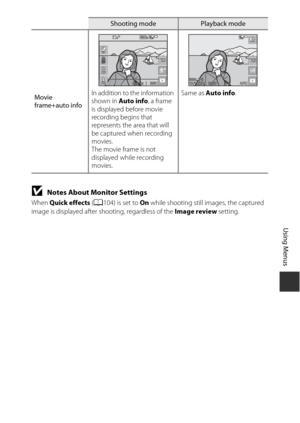 Page 149129
Using Menus
BNotes About Monitor Settings
When Quick effects  (A 104) is set to  On while shooting still images, the captured 
image is displayed after shooting, regardless of the  Image review setting.
Movie 
frame+auto info
In addition to the information 
shown in 
Auto info , a frame 
is displayed before movie 
recording begins that 
represents the area that will 
be captured when recording 
movies.
The movie frame is not 
displayed while recording 
movies. Same as Auto info
.
Shooting...