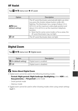 Page 153133
Using Menus
AF Assist
Digital Zoom
BNotes About Digital Zoom
•Digital zoom cannot be used in the following shooting modes:
-Portrait , Night portrait , Night landscape , Backlighting  (when HDR is set), 
Easy panorama , or Pet portrait scene mode
- Smart portrait mode
-Glamour mode
• Digital zoom cannot be used in other  shooting modes when using certain settings 
( A 57).
Tap  F M  z  menu icon  M AF assist
OptionDescription
a  Auto
(default setting) The AF-assist illuminator automatically lights up...