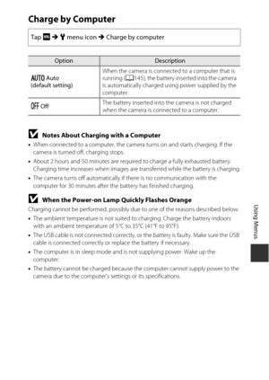 Page 157137
Using Menus
Charge by Computer
BNotes About Charging with a Computer
•When connected to a computer, the camera turns on and starts charging. If the 
camera is turned off, charging stops.
• About 2 hours and 50 minutes are required to charge a fully exhausted battery. 
Charging time increases when images are transferred while the battery is charging.
• The camera turns off automatically if  there is no communication with the 
computer for 30 minutes after the battery has finished charging.
BWhen the...