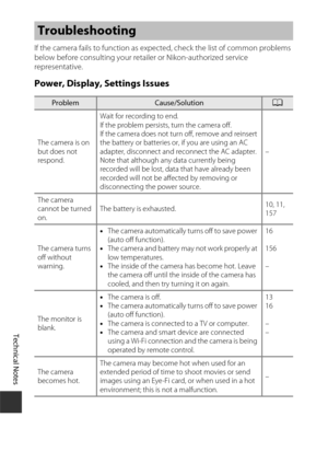 Page 184Technical Notes
164
If the camera fails to function as expected, check the list of common problems 
below before consulting your retailer or Nikon-authorized service 
representative.
Power, Display, Settings Issues
Troubleshooting
ProblemCause/SolutionA
The camera is on 
but does not 
respond. Wait for recording to end.
If the problem persists, turn the camera off.
If the camera does not turn off, remove and reinsert 
the battery or batteries or, if you are using an AC 
adapter, disconnect and reconnect...