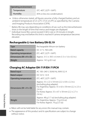 Page 196Technical Notes
176
•Unless otherwise stated, all figures assume a fully-charged battery and an 
ambient temperature of 23 ±3°C (73.4 ±5.4°F) as specified by the Camera 
and Imaging Products Association (CIPA).
1Battery life may vary depending on conditions of use, such as the interval between 
shots or the length of time that menus and images are displayed.
2Individual movie files cannot exceed 4 GB in size or 29 minutes in length. 
Recording may end before this limit is reached if camera temperature...