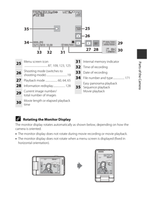 Page 299
Parts of the Camera
CRotating the Monitor Display
The monitor display rotates automatically as shown below, depending on how the 
camera is oriented.
•The monitor display does not rotate during movie recording or movie playback.
• The monitor display does not rotate when a menu screen is displayed (fixed in 
horizontal orientation).
9999. JPG9999. JPG  999 / 999999 / 9991515 /1111/20152015    15:5 :303015 /11/2015  15 : 30  9999 / 99999999 / 9999  00s00s29m0000s29m00s
  999 / 999999 / 999
3231 27 29...