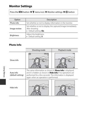 Page 128108
Using Menus
Monitor Settings
Photo Info
Press the d button  M z  menu icon  M Monitor settings  M k  button
OptionDescription
Photo info Set whether or not to display information in the monitor.
Image review Set whether or not to display the captured image immediately 
after shooting.
•
Default setting:  On
Brightness Adjust the brightness.
•
Default setting:  3
Shooting modePlayback mode
Show info
Auto info 
(default setting) The same information as shown in 
Show info is displayed, 
and it is...