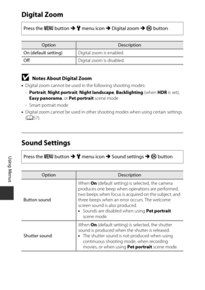 Page 132112
Using Menus
Digital Zoom
BNotes About Digital Zoom
•Digital zoom cannot be used in  the following shooting modes:
- Portrait , Night portrait , Night landscape , Backlighting  (when HDR is set), 
Easy panorama , or Pet portrait  scene mode
- Smart portrait mode
• Digital zoom cannot be used in other shooting modes when using certain settings 
(A 57).
Sound Settings
Press the  d button  M z  menu icon  M Digital zoom  M k  button
OptionDescription
On (default setting) Digital zoom is enabled.
Off...