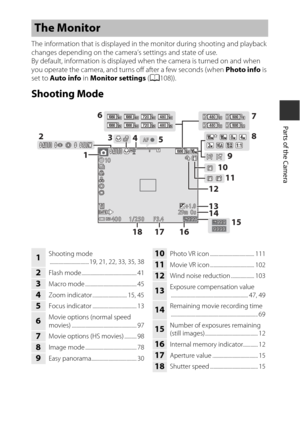 Page 233
Parts of the Camera
The information that is displayed in th e monitor during shooting and playback 
changes depending on the camera’s  settings and state of use.
By default, information is displayed wh en the camera is turned on and when 
you operate the camera, and turns off after a few seconds (when  Photo info is 
set to  Auto info in Monitor settings ( A108)).
Shooting Mode
The Monitor
99999999999999
A FAF
1
4
2
3
5
6
7
8
9
11
13
14 15
16
1718
12
10
99999929m  0s29m  0s
1010
F 3.4F3.41 / 2 5...