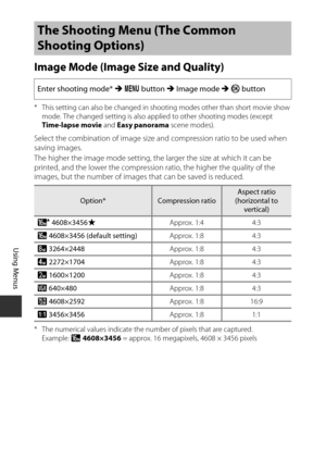 Page 9878
Using Menus
Image Mode (Image Size and Quality)
* This setting can also be changed in shooting modes other than short movie show mode. The changed setting is also a pplied to other shooting modes (except 
Time-lapse movie  and Easy panorama  scene modes).
Select the combination of image size and compression ratio to be used when 
saving images.
The higher the image mode setting, the larger the size at which it can be 
printed, and the lower the compression  ratio, the higher the quality of the...