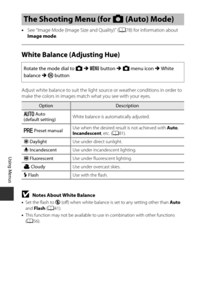 Page 10080
Using Menus
•See “Image Mode (Image  Size and Quality)” (A78) for information about 
Image mode .
White Balance (Adjusting Hue)
Adjust white balance to suit the light source or weather conditions in order to 
make the colors in images match what you see with your eyes.
BNotes About White Balance
•Set the flash to  W (off) when white balance is set to any setting other than  Auto 
and  Flash  (A 41).
• This function may not be available to use in combination with other functions 
(A 56).
The Shooting...