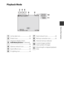 Page 255
Parts of the Camera
Playback Mode
29m0 0 s29m00s29m0 0 s29m00s
999 / 999999 / 9999999 / 99999999 / 999910
11
2
31
4
5
6
7
98
15/11/2015  15:3015/11/2015  15:309999. JPG9999. JPG
999 / 999999 / 999
1List by date icon .................................. 60
2Protect icon............................................ 93
3Sequence display (when 
Individual pictures  is selected)
....................................................................... 95
4Glamour retouch icon ..................... 66
5Quick...