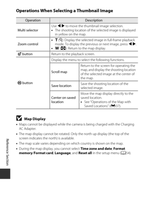 Page 118Reference Section
E36Operations When Selecting a Thumbnail Image
BMap Display
•
Maps cannot be displayed while the camera is being charged with the Charging 
AC Adapter.
• The map display cannot be rotated. Only the north up display (the top of the 
screen indicates the north) is available.
• The map scale varies depending on which country is shown on the map.
• During the map display, you cannot select  Time zone and date, Format 
memory /Format card , Language , and Reset all  in the setup menu (...