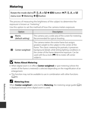 Page 146E64
Reference Section
Metering
The process of measuring the brightness of the subject to determine the 
exposure is known as “metering.” 
Use this option to set the method of how the camera meters exposure.
BNotes About Metering
•When digital zoom is in effect,  Center-weighted or spot metering (where the 
center of the frame is metered) is selected depending on the magnification of an 
enlargement.
• This function may not be available to use in combination with other functions 
(A 44).
CMetering Area...