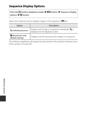 Page 168E86
Reference Section
Sequence Display Options
Select the method used to display images in the sequence ( E24).
The setting is applied to all sequences and saved in the camera’s memory even 
if the camera is turned off. Press the 
c button (playback mode)  M d  button  M Sequence display 
options  M k  button
OptionDescription
Q  Individual pictures Displays each image in a sequence individually. 
Fis 
displayed on the playback screen.
C  Key picture only 
(default setting) Displays only the key picture...