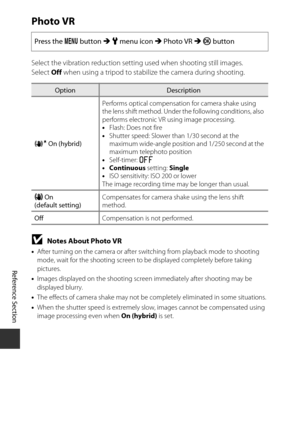 Page 182E100
Reference Section
Photo VR
Select the vibration redu ction setting used when shooting still images.
Select  Off when using a tripod to stabilize the camera during shooting.
BNotes About Photo VR
•After turning on the camera or after switching from playback mode to shooting 
mode, wait for the shooting screen to be displayed completely before taking 
pictures.
• Images displayed on the  shooting screen immediately after shooting may be 
displayed blurry.
• The effects of camera shake may not be...