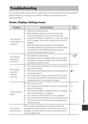 Page 201F7
Technical Notes and Index
If the camera fails to function as expected, check the list of common problems 
below before consulting  your retailer or Nikon-authorized service 
representative.
Power, Display, Settings Issues
Troubleshooting
ProblemCause/SolutionA
The camera is 
on but does not 
respond. •
Wait for recording to end.
• If the problem persists , turn the camera off.
If the camera does not  turn off, remove and 
reinsert the battery or batte ries or, if you are using 
an AC adapter, disconne...