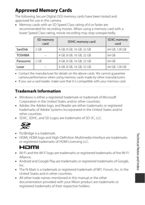 Page 213F19
Technical Notes and Index
Approved Memory Cards
The following Secure Digital (SD) me mory cards have been tested and 
approved for use in this camera.
• Memory cards with an SD Speed Class rating of 6 or faster are 
recommended for recording movies. When using a memory card with a 
lower Speed Class rating, movie  recording may stop unexpectedly.
•Contact the manufacturer for details on  the above cards. We cannot guarantee 
camera performance when using memory cards made by other manufacturers.
• If...