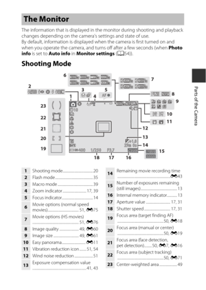 Page 273
Parts of the Camera
The information that is displayed in th e monitor during shooting and playback 
changes depending on the camera’s  settings and state of use.
By default, information is displayed wh en the camera is first turned on and 
when you operate the camera, and turns off after a few seconds (when  Photo 
info  is set to  Auto info  in Monitor settings ( A54)).
Shooting Mode
The Monitor
99999929m  0s29m  0s
1010
F 3.7F3.71 / 2 5 01/250
+ 1 . 0+1.0
4 0 0400
14
2
35
6
7
89
10
11
13
14 15
16...