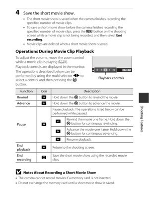 Page 5329
Shooting Features
4Save the short movie show.
• The short movie show is saved when the camera finishes recording the 
specified number of movie clips.
• To save a short movie show before the camera finishes recording the 
specified number of movie clips, press the  d button on the shooting 
screen while a movie clip is not being recorded, and then select  End 
recording .
• Movie clips are deleted when a short movie show is saved.
Operations During Movie Clip Playback
To adjust the volume, move the...