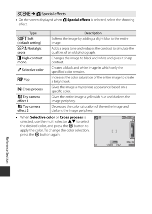 Page 90Reference Section
E8
•On the screen displayed when  R Special effects  is selected, select the shooting 
effect.
• When  Selective color  or Cross process is 
selected, use the multi selector  HI to select 
the desired color, and press the  k button to 
apply the color. To cha nge the color selection, 
press the  k button again.
y  M  R  Special effects
TypeDescription
O Soft
(default setting) Softens the image by adding a slight blur to the entire 
image.
P Nostalgic 
sepia Adds a sepia tone and reduces...