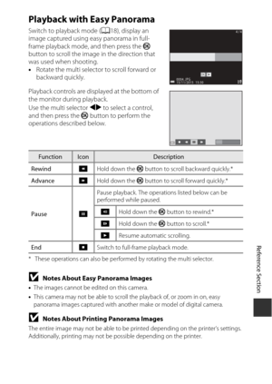 Page 95Reference Section
E13
Playback with Easy Panorama
Switch to playback mode ( A18), display an 
image captured using easy panorama in full-
frame playback mode, and then press the  k 
button to scroll the image in the direction that 
was used when shooting.
• Rotate the multi selector to scroll forward or 
backward quickly.
Playback controls are displayed at the  bottom of 
the monitor during playback.
Use the multi selector  JK to select a control, 
and then press the  k button to perform the 
operations...