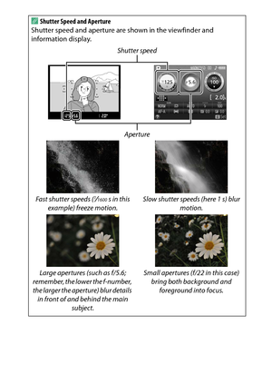 Page 121
101
P, S, A, and M Modes
A
Shutter Speed and Aperture
Shutter speed and aperture are shown in the viewfinder and 
information display.
Shutter speed
Aperture
Fast shutter speeds (
1/1600
s in this 
example) freeze motion. Slow shutter speeds (here 1 s) blur 
motion.
Large apertures (such as f/5.6; 
remember, the lower the f-number, 
the larger the aperture) blur details  in front of and behind the main  subject. Small apertures (f/22 in this case) 
bring both background and  foreground into focus. 