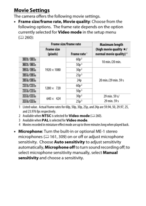 Page 178
158Recording and Viewing Movies
Movie SettingsThe camera offers the following movie settings.
•Frame size/frame rate, Movie quality : Choose from the 
following options.
 The frame rate depends on the option 
currently selected for  Video mode in the setup menu 
( 0 260):
• Microphone : Turn the built-in or optional ME-1 stereo 
microphones ( 0161, 309) on or off or adjust microphone 
sensitivity.
 Choose  Auto sensitivity  to adjust sensitivity 
automatically,  Microphone off  to turn sound recording...