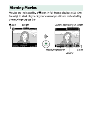 Page 182
162Recording and Viewing Movies Movies are indicated by a  1 icon in full-frame playback ( 0170).
 
Press  J to start playback; your current position is indicated by 
the movie progress bar.Viewing Movies1  icon Length Current position/total length
Movie progress bar GuideVolume 