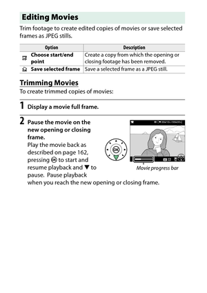 Page 184
164Recording and Viewing Movies Trim footage to create edited copies of movies or save selected 
frames as JPEG stills.
Trimming MoviesTo create trimmed copies of movies:1
Display a movie full frame.
2
Pause the movie on the 
new opening or closing 
frame.
Play the movie back as 
described on page 162, 
pressing  J to start and 
resume playback and  3 to 
pause.
 Pause playback 
when you reach the new opening or closing frame.
Editing Movies
Option
Description
f Choose start/end 
point Create a copy...