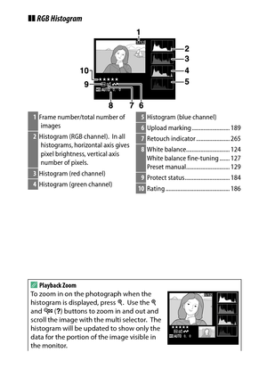 Page 194
174Playback and Deletion
❚❚RGB Histogram1Frame number/total number of 
images2 Histogram (RGB channel).
 In all 
histograms, horizontal axis gives 
pixel brightness, vertical axis 
number of pixels.
3 Histogram (red channel)4Histogram (green channel)
5Histogram (blue channel)6Upload marking .......................... 1897Retouch indicator ....................... 2658White balance.............................. 124
White balance fine-tuning ....... 127
Preset manual.................................