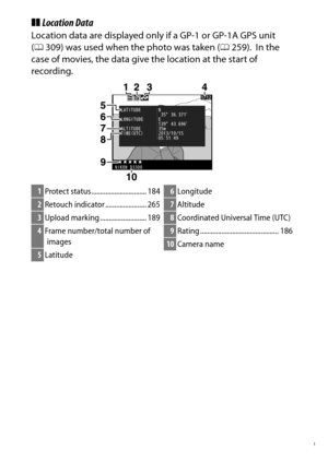 Page 199
179
Playback and Deletion
❚❚ Location DataLocation data are displayed only if a GP-1 or GP-1A GPS unit 
(0 309) was used when the photo was taken ( 0259).
 In the 
case of movies, the data give the location at the start of 
recording.
1 Protect status............................... 1842Retouch indicator ....................... 2653Upload marking .......................... 1894Frame number/total number of 
images5 Latitude
6Longitude7Altitude8Coordinated Universal Time (UTC)9Rating...