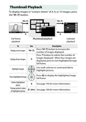 Page 200
180Playback and DeletionTo display images in “contact sheets” of 4, 9, or 72 images, press 
the 
W (Q ) button.
Thumbnail Playback
W  (Q ) W (Q )
XX
Full-frame  playback Thumbnail playback
Calendar 
playback
To
Use
Description
Display more images W (Q ) Press 
W (Q ) button to increase the 
number of images displayed.
Display fewer images XPress 
X button to reduce the number of 
images displayed. When four images are 
displayed, press to view highlighted image 
full frame.
Highlight images Use multi...