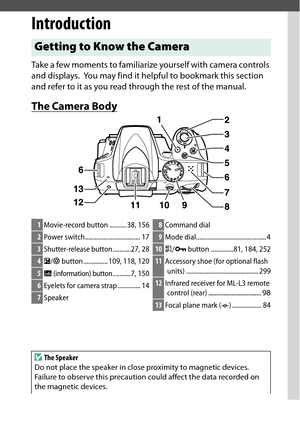 Page 21
1
Introduction
IntroductionTake a few moments to familiarize yourself with camera controls 
and displays.
 You may find it helpful to bookmark this section 
and refer to it as you read through the rest of the manual.
The Camera BodyGetting to Know the Camera1 Movie-record button .......... 38, 1562Power switch.................................. 173Shutter-release button
...........27, 28
4E /N  button ............... 109, 118, 1205R
 (information) button
...........7, 150
6Eyelets for camera strap...