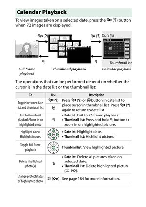 Page 201
181
Playback and Deletion
To view images taken on a selected date, press the 
W (Q ) button 
when 72 images are displayed.
The operations that can be performed depend on whether the 
cursor is in the date list or the thumbnail list:
Calendar Playback
W  (Q ) W (Q )
Date list
XX
Thumbnail list
Full-frame  playback Thumbnail playback
Calendar playback
To
Use
Description
Toggle between date 
list and thumbnail list W
 (Q )Press  W (Q ) or  J button in date list to 
place cursor in thumbnail list.
 Press  W...