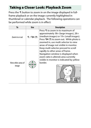 Page 202
182Playback and Deletion Press the  X button to zoom in on the image displayed in full-
frame playback or on the image currently highlighted in 
thumbnail or calendar playback.
 The following operations can 
be performed while zoom is in effect:
Taking a Closer Look: Playback Zoom
To
Use
Description
Zoom in or out X /  W  (Q ) Press 
X to zoom in to maximum of 
approximately 38× (large images), 28 × 
(medium images) or 19 × (small images).
 
Press  W (Q ) to zoom out.
 While photo is 
zoomed in, use...
