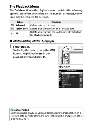 Page 213
193
Playback and Deletion
The Playback MenuThe  Delete  option in the playback menu contains the following 
options.
 Note that depending on the number of images, some 
time may be required for deletion.
❚❚ Selected: Deleting Selected Photographs1
Select  Delete .
To display the menus, press the  G 
button.
 Highlight  Delete in the 
playback menu and press 2.
Option
Description
Q Selected Delete selected pictures.
n Select date Delete all pictures taken on a selected date.
R All Delete all pictures in...