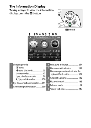 Page 27
7
Introduction
Th
e Information Display
Viewing settings : To view the information 
display, press the  R button.
R button
1Shooting mode 
i auto/
j  auto (flash off) .................... 25
Scene modes............................ 47
Special effects mode.............. 50
P , S,  A , and  M modes ............. 1002 Eye-Fi connection indicator ..... 2613Satellite signal indicator............ 260
4Print date indicator .................... 2545Flash control indicator............... 229
Flash compensation...