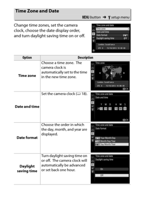 Page 262
242BThe Setup Menu: Camera Setup
Change time zones, set the camera 
clock, choose the date display order, 
and turn daylight saving time on or off.
Time Zone and Date
G
 button ➜Bsetup menu
Option
Description
Time zone Choose a time zone. The 
camera clock is 
automatically set to the time 
in the new time zone.
Date and time Set the camera clock (
018).
Date format Choose the order in which 
the day, month, and year are 
displayed.
Daylight 
saving time Turn daylight saving time on 
or off.
 The camera...