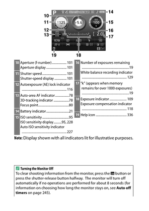 Page 28
8Introduction Note: Display shown with all indicators lit for illustrative purposes.
10Aperture (f-number) .................. 101
Aperture display ......................... 10111Shutter speed .............................. 101
Shutter-speed display ............... 10112Autoexposure (AE) lock indicator
....................................................... 11613 Auto-area AF indicator .................78
3D-tracking indicator ...................78
Focus...