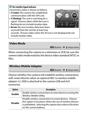 Page 280
260BThe Setup Menu: Camera Setup
When connecting the camera to a television or VCR, be sure the 
camera video mode matches the device video standard (NTSC or 
PAL).
Choose whether the camera will establish wireless connections 
with smart devices when an optional WU-1a wireless mobile 
adapter (
0309) is attached to the camera USB and A/V 
connector. A
The Satellite Signal Indicator
Connection status is shown as follows:
• %  (static) : The camera has established 
communication with the GPS unit.
• %...