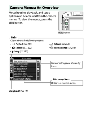 Page 30
10Introduction Most shooting, playback, and setup 
options can be accessed from the camera 
menus.
 To view the menus, press the 
G  button.
Camera Menus: An OverviewTabsChoose from the following menus:
•D : Playback  (0 219) •N : Retouch  (0 263)
• C : Shooting  (0 222) •m : Recent settings  (0 288)
• B: Setup  (0 231)
G  button
Current settings are shown by 
icons.Menu optionsOptions in current menu.
Help icon
 (0 11) 