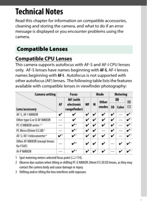 Page 309
289
Technical Notes
Technic al NotesRead this chapter for information on compatible accessories, 
cleaning and storing the camera, and what to do if an error 
message is displayed or you encounter problems using the 
camera.Compatible CPU LensesThis camera supports autofocus  with AF-S and AF-I CPU lenses 
only.
 AF-S lenses have names beginning with  AF-S, AF-I lenses 
names beginning with  AF-I.
 Autofocus is not supported with 
other autofocus (AF) lenses. The following table lists the features...