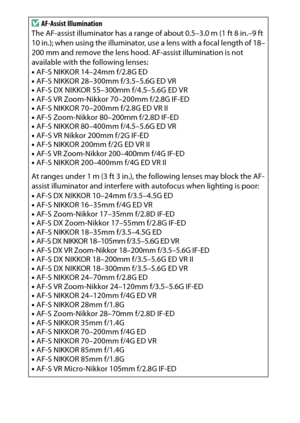 Page 314
294Technical NotesD
AF-Assist Illumination
The AF-assist illuminator has a range of about 0.5–3.0 m (1 ft 8 in.–9 ft 
10 in.); when using the illuminator, use a lens with a focal length of 18–
200 mm and remove the lens hood. AF-assist illumination is not 
available with the following lenses:
• AF-S NIKKOR 14–24mm f/2.8G ED
• AF-S NIKKOR 28–300mm f/3.5–5.6G ED VR
• AF-S DX NIKKOR 55–300mm f/4.5–5.6G ED VR
• AF-S VR Zoom-Nikkor 70–200mm f/2.8G IF-ED
• AF-S NIKKOR 70–200mm f/2.8G ED VR II
• AF-S...