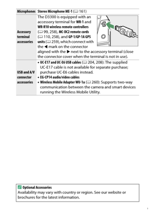 Page 329
309
Technical Notes
Microphones Stereo Microphone ME-1  (0 161)Accessory 
terminal 
accessories The D3300 is eq
uipped with an 
accessory terminal for  WR-1 and 
WR-R10 wireless remote controllers  
( 0 99, 258),  MC-DC2 remote cords  
( 0 110, 258), and  GP-1/GP-1A GPS 
units  (0 259), which connect with 
the  4 mark on the connector 
aligned with the  2 next to the accessory terminal (close 
the connector cover when the terminal is not in use).USB and A/V 
connector 
accessories •
UC-E17 and UC-E6 USB...