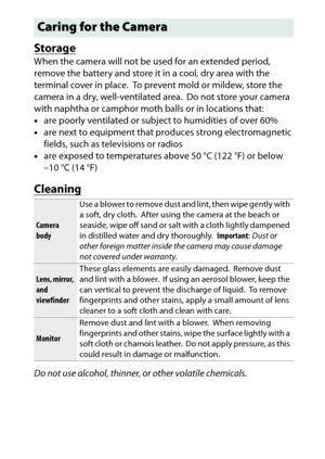 Page 333
313
Technical Notes
StorageWhen the camera will not be used for an extended period, 
remove the battery and store it in a cool, dry area with the 
terminal cover in place.
 To prevent mold or mildew, store the 
camera in a dry, well-ventilated area.
 Do not store your camera 
with naphtha or camphor moth balls or in locations that:
• are poorly ventilated or subject to humidities of over 60%
• are next to equipment that pr oduces strong electromagnetic 
fields, such as televisions or radios
• are...