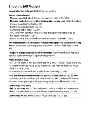 Page 350
330Technical Notes
Shooting (All Modes)Camera takes time to turn on : Delete files or folders.
Shutter-release disabled :
• Memory card is locked, full, or not inserted ( 015, 23, 338).
• Release locked  is selected for Slot empty release lock  (0 253) and no 
memory card is inserted ( 015).
• Built-in flash is charging ( 031).
• Camera is not in focus ( 027).
• CPU lens with aperture ring attached but aperture not locked at 
highest f-number ( 0291).
• Non-CPU lens is attached but camera is not in mode...