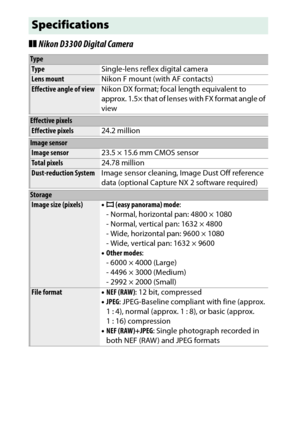 Page 362
342Technical Notes
❚❚Nikon D3300 Digital CameraSpecificationsTypeType Single-lens reflex digital cameraLens mountNikon F mount (with AF contacts)Effective angle of viewNikon DX format; focal length equivalent to 
approx. 1.5× that of lenses with FX format angle of 
viewEffective pixelsEffective pixels24.2 millionImage sensorImage sensor23.5 × 15.6 mm CMOS sensorTotal pixels24.78 millionDust-reduction SystemImage sensor cleaning, Image Dust Off reference 
data (optional Capture NX 2 software...