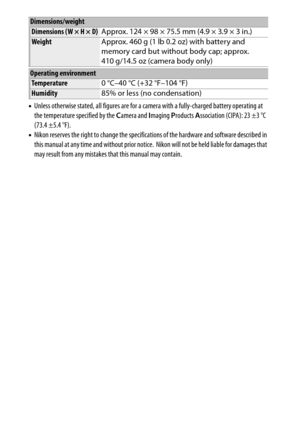 Page 370
350Technical Notes
•Unless otherwise stated, all figures are for a camera with a fully-charged battery operating at 
the temperature specified by the  Camera and  Imaging  Products  Association (CIPA): 23 ±3 °C 
(73.4 ±5.4 °F).
• Nikon reserves the right to change  the specifications of the hardware and software described in 
this manual at any time  and without prior notice.
 Nikon will not be held liable for damages that 
may result from any mistakes that this manual may contain....