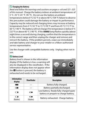 Page 41
21
Introduction
D
Charging the Battery
Read and follow the warnings and ca utions on pages x–xiii and 321–325 
of this manual.
 Charge the battery indoors at ambient temperatures of 
5 °C–35 °C (41 °F–95 °F).
 Do not use the battery at ambient 
temperatures below 0 °C/32 °F or ab ove 40 °C/104 °F; failure to observe 
this precaution could damage the  battery or impair its performance.
 
Capacity may be reduced and charging times may increase at battery 
temperatures from 0 °C/32 °F to 15 °C/59 °F and...